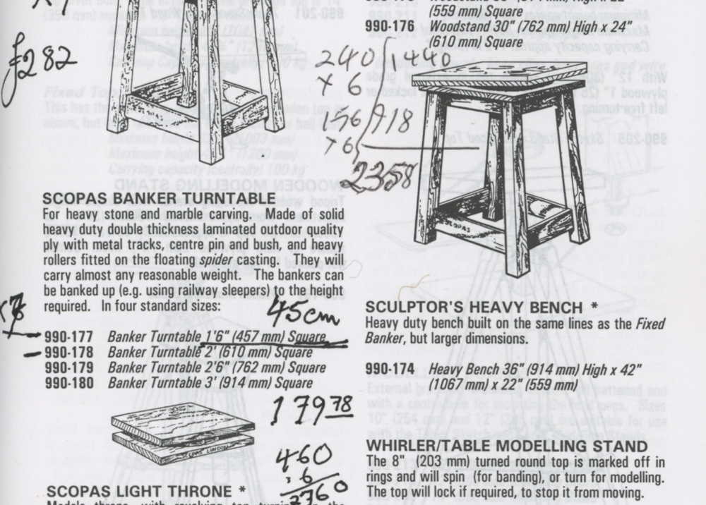 Transport and storage